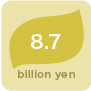 8.7 billion yen
