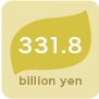 331.8 billion yen