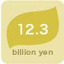 12.3 billion yen